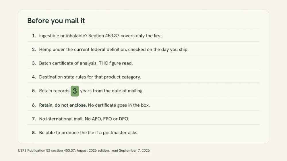 Checklist headed Before you mail it, with eight numbered checks: rulebook, federal definition, batch certificate, destination state, retain records 3 years, retain rather than enclose, no international or APO FPO DPO, and produce the file on request.