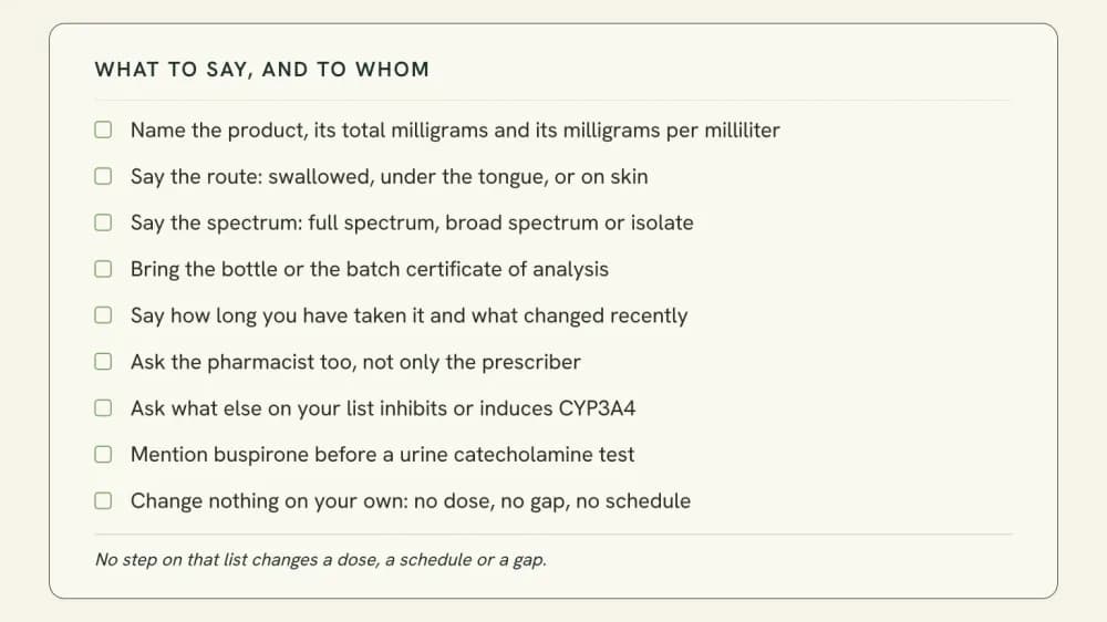 Checklist card graphic listing nine things to tell a prescriber and a pharmacist about a CBD product, ending with a line stating that no step changes a dose, a schedule or a gap.