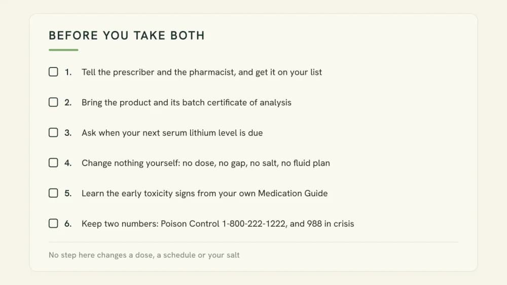 Checklist card with six disclosure and observation steps to take before combining a CBD product with lithium, footed by a line stating that no step changes a dose.